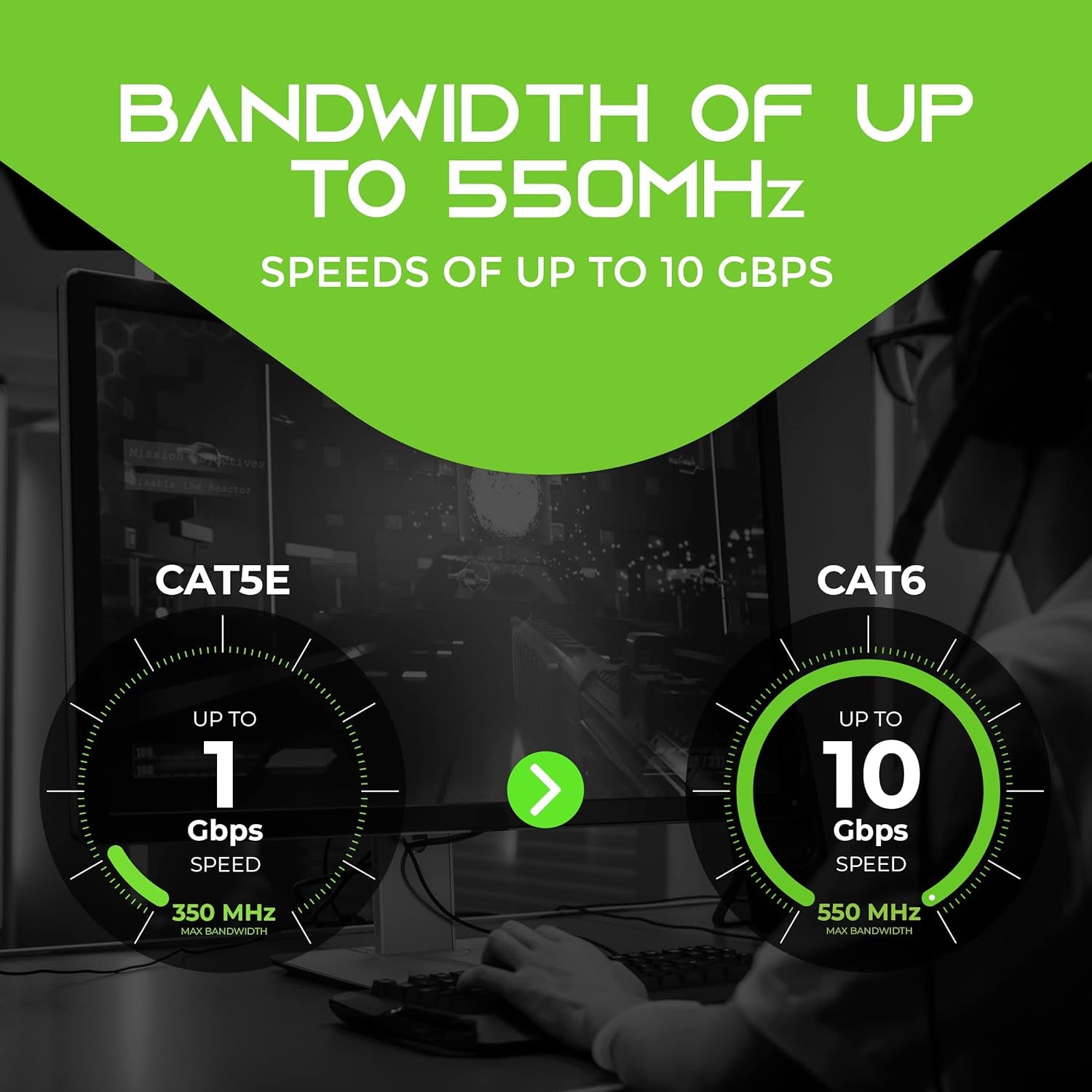 Cat 6 Ethernet Cable Pack - 20-Pack 1 Ft Cat6 Ethernet Patch Cables | RJ45 Network Patch Cable, 10 Gbps Snagless Gold-Plated Connectors - Ethernet Cable Cat 6 for PC, TV, Router - Blue