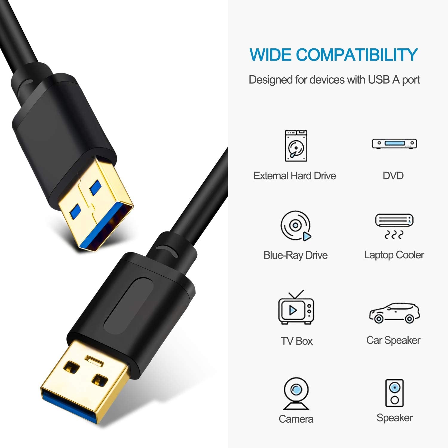 USB 3.0 Male to Male Cable 25Ft,Usb to USB Cable with Gold-Plated Connector for Hard Drive Enclosures, DVD Player, Laptop Cooler(25Ft/8M)