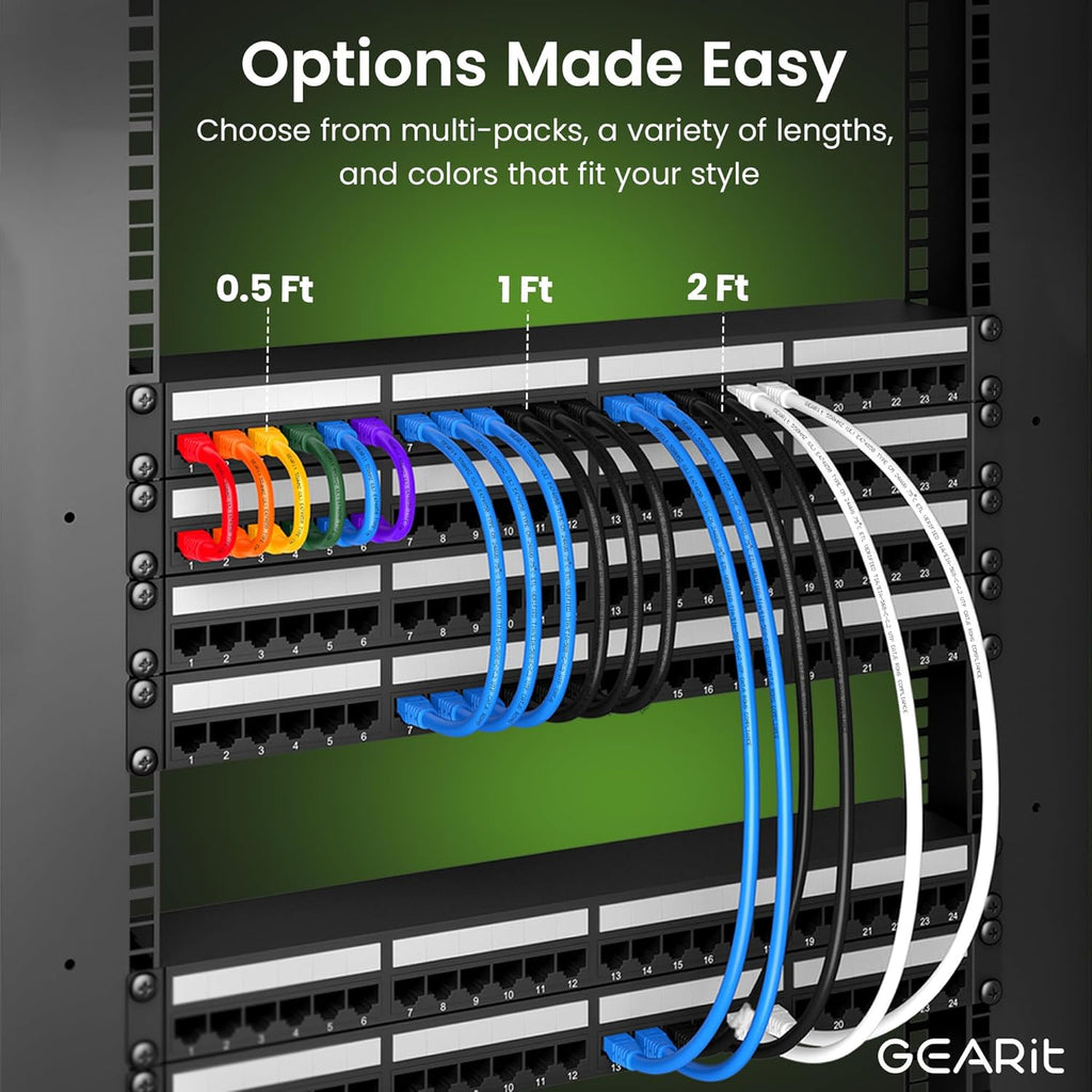 Cat 6 Ethernet Cable Pack - 20-Pack 1 Ft Cat6 Ethernet Patch Cables | RJ45 Network Patch Cable, 10 Gbps Snagless Gold-Plated Connectors - Ethernet Cable Cat 6 for PC, TV, Router - Blue